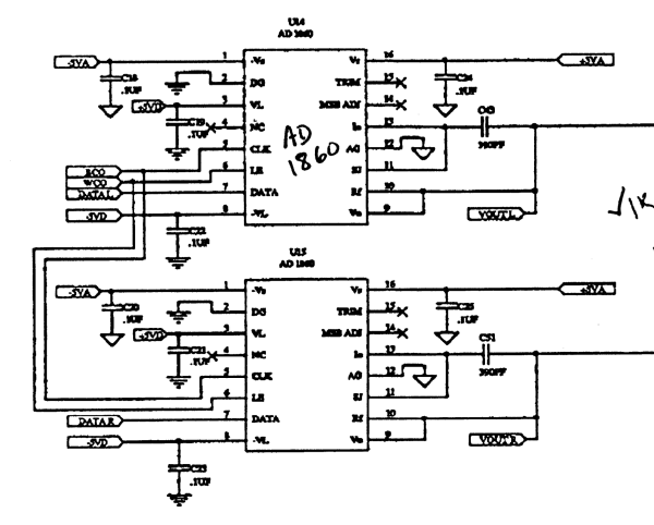 DAC SPI: Wiring of AD1860