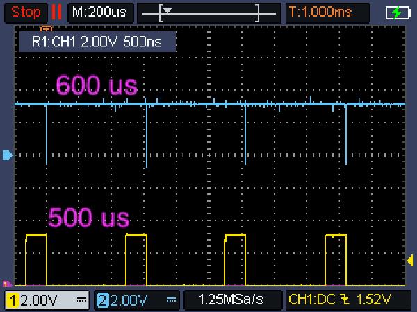 EEPROM Programmer: Measuting Performance with Oscilloscope