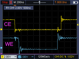 Oscilloscope: CE and WE waveforms