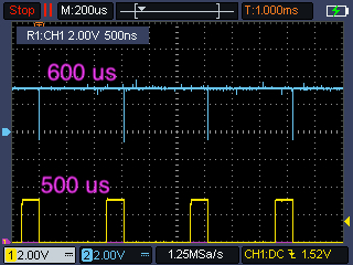 Oscilloscope: READY poll