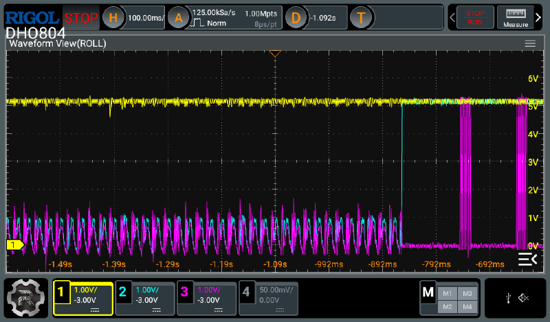 Reset Cycle Noise / 100 ms/div