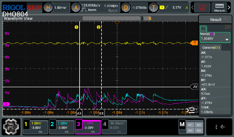 Reset Cycle Noise / 1 ms/div