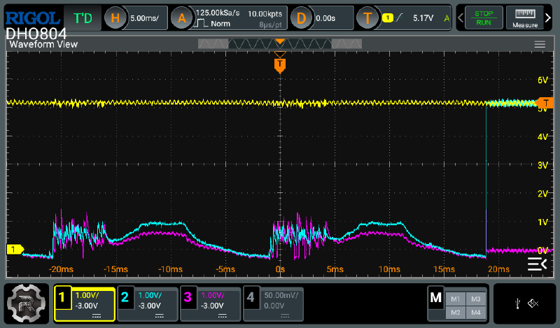 Reset Cycle Noise / 5 ms/div