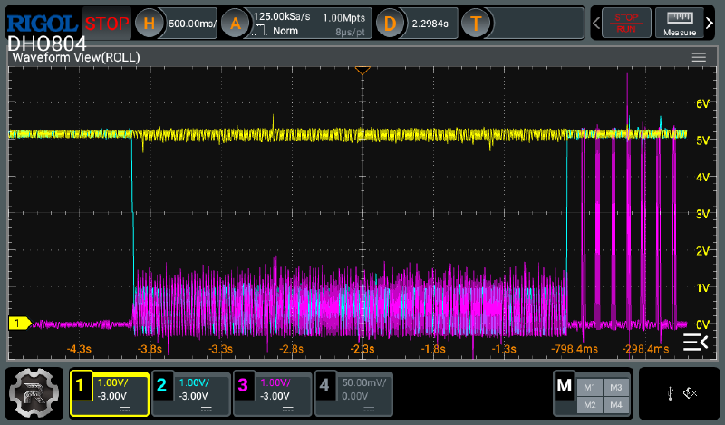 Reset Cycle Noise / Full Cycle / 500 ms/div