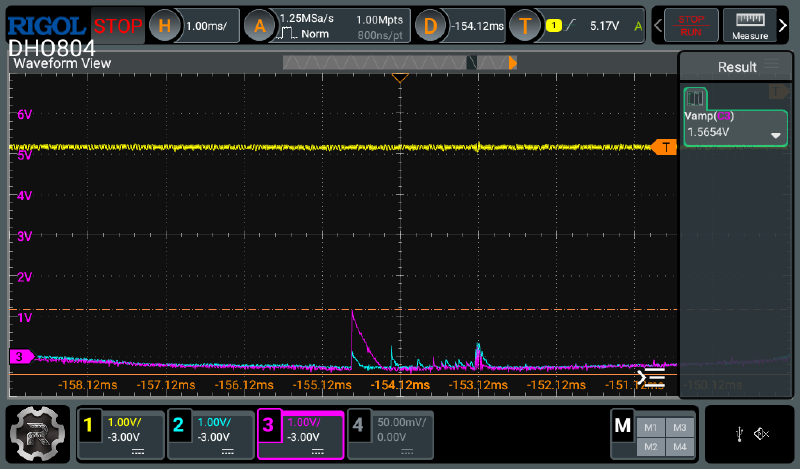 Reset Cycle Noise / 1 ms/div