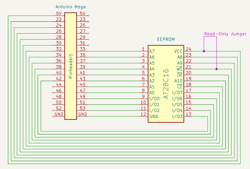 DIP24 Wiring Diagram
