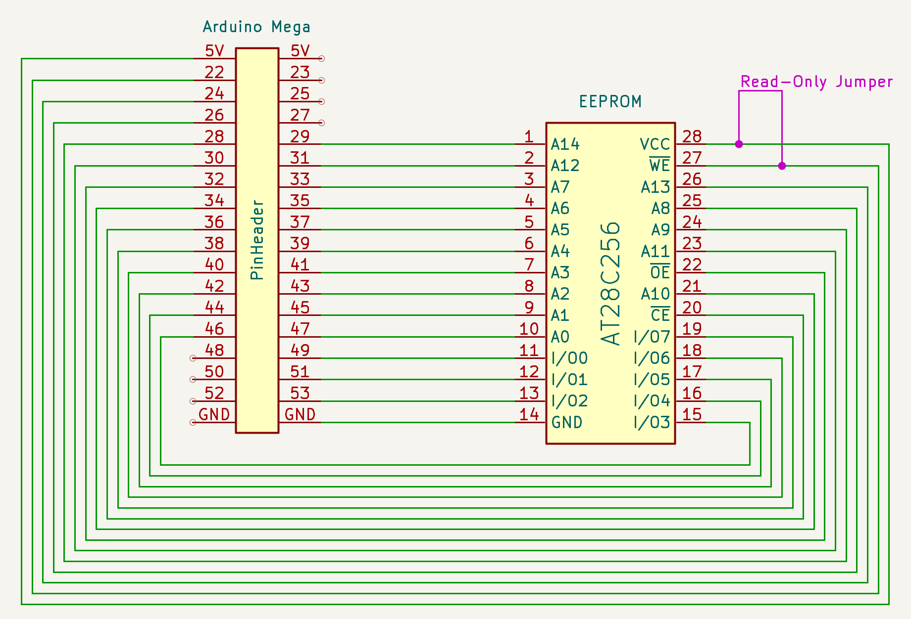 EEPROM Programmer: Supported Chips · Goose in the Shell