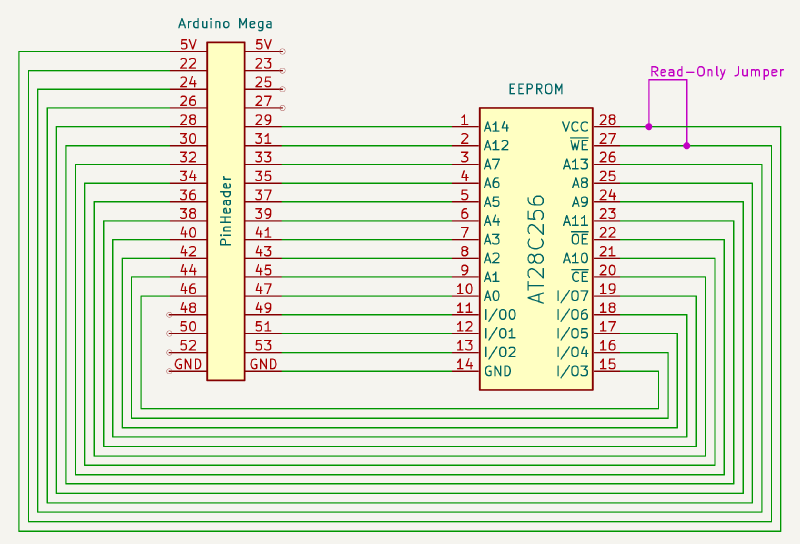 DIP28 Wiring Diagram