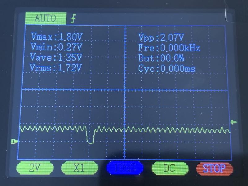 GIGA R1 FNIRSI DSO152