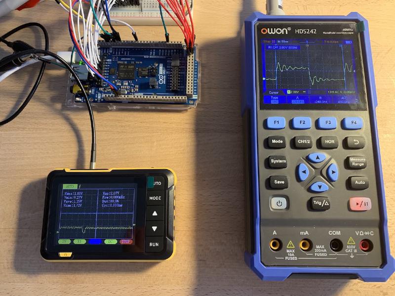 GIGA R1 Oscilloscopes