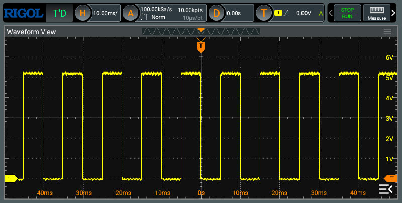 Initialized / PWM 10 ms / Vert 10 ms