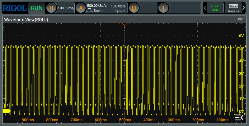 Uninitialized / PWM 10 ms / Vert 100 ms