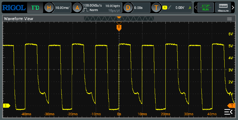 Uninitialized / PWM 10 ms / Vert 10 ms