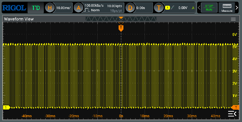 Initialized / PWM 1 ms / Vert 10 ms