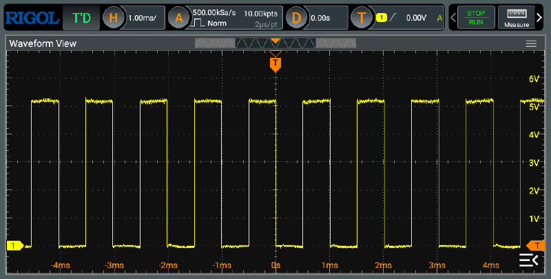 Initialized / PWM 1 ms / Vert 1 ms