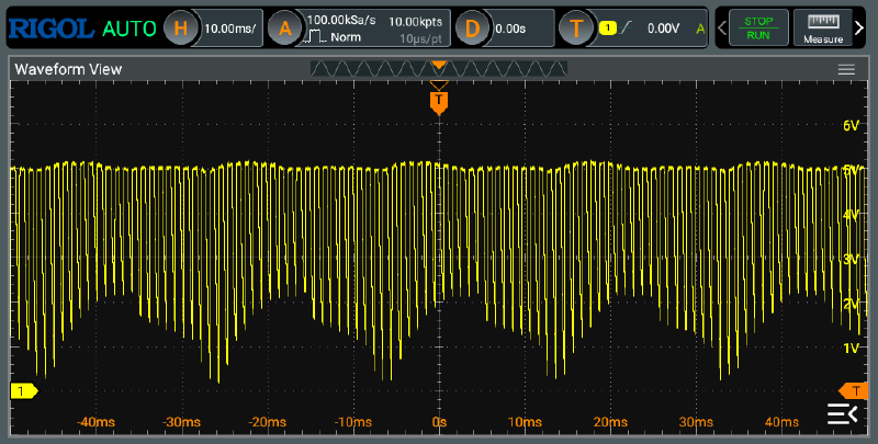 Uninitialized / PWM 1 ms / Vert 10 ms