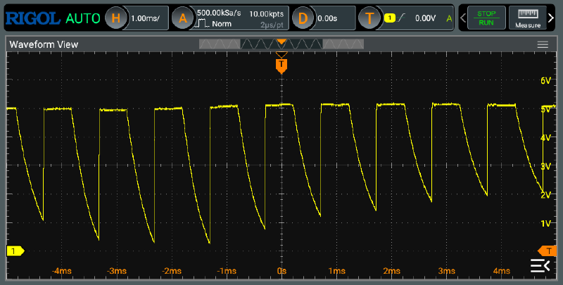 Uninitialized / PWM 1 ms / Vert 1 ms