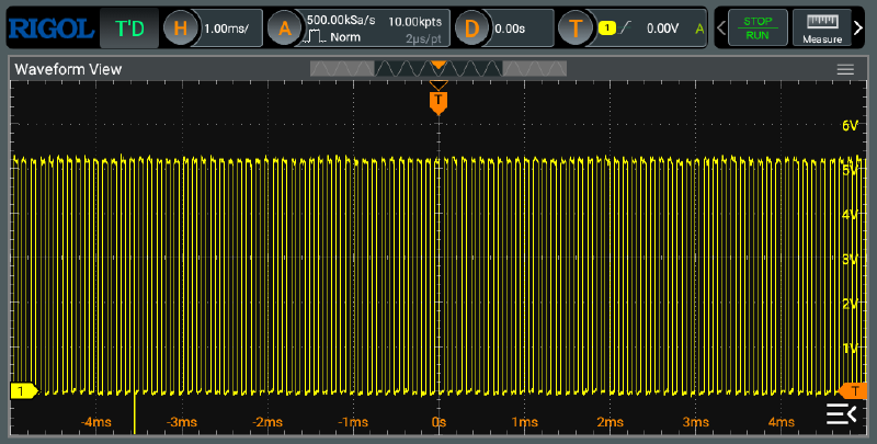 Initialized / PWM 0.1 ms / Vert 1 ms