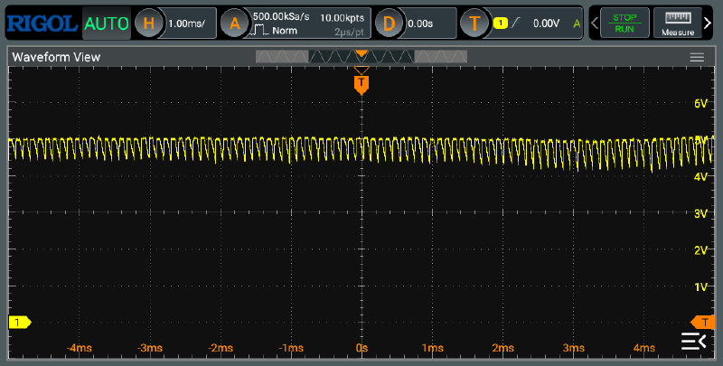 Uninitialized / PWM 0.1 ms / Vert 1 ms