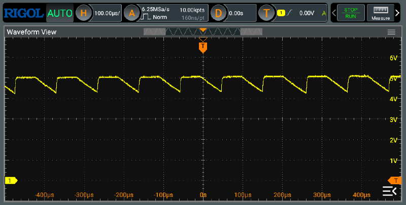 Uninitialized PWM 0.1 ms / Vert 0.1 ms