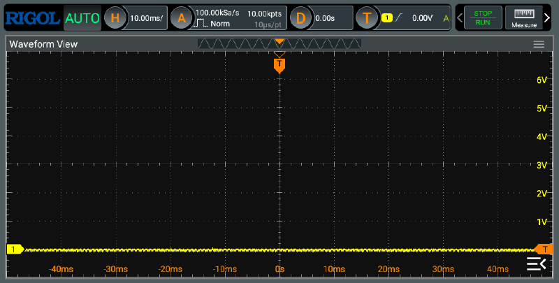 Initialized / LOW / Vert 10 ms