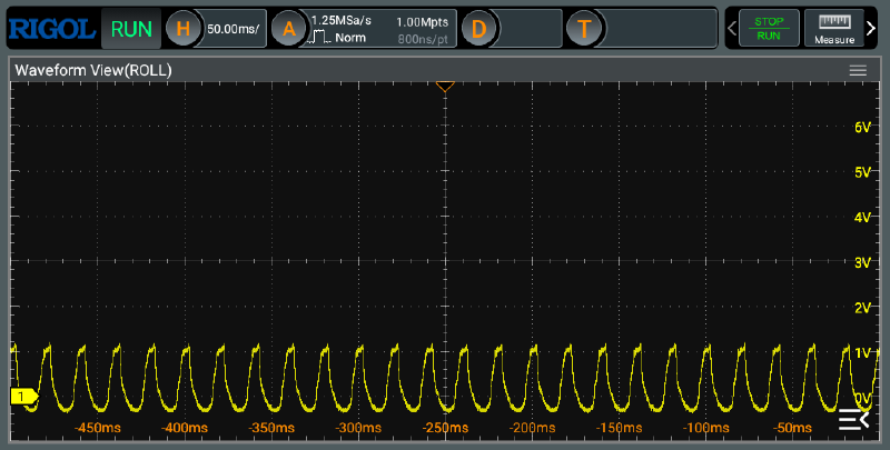 Uninitialized / LOW / Vert 50 ms