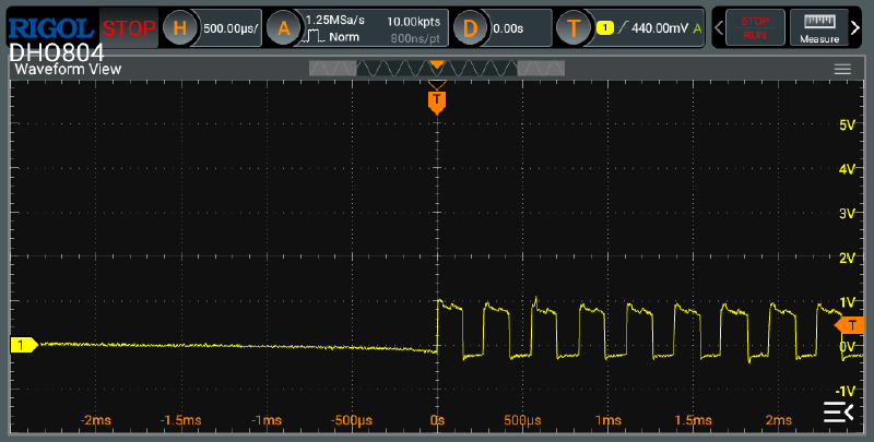 Non Connected / Uninitialized