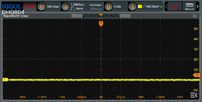 Non Connected / OUTPUT mode with LOW signal