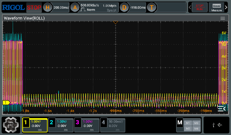 Reset without Management Pin / Full Cycle